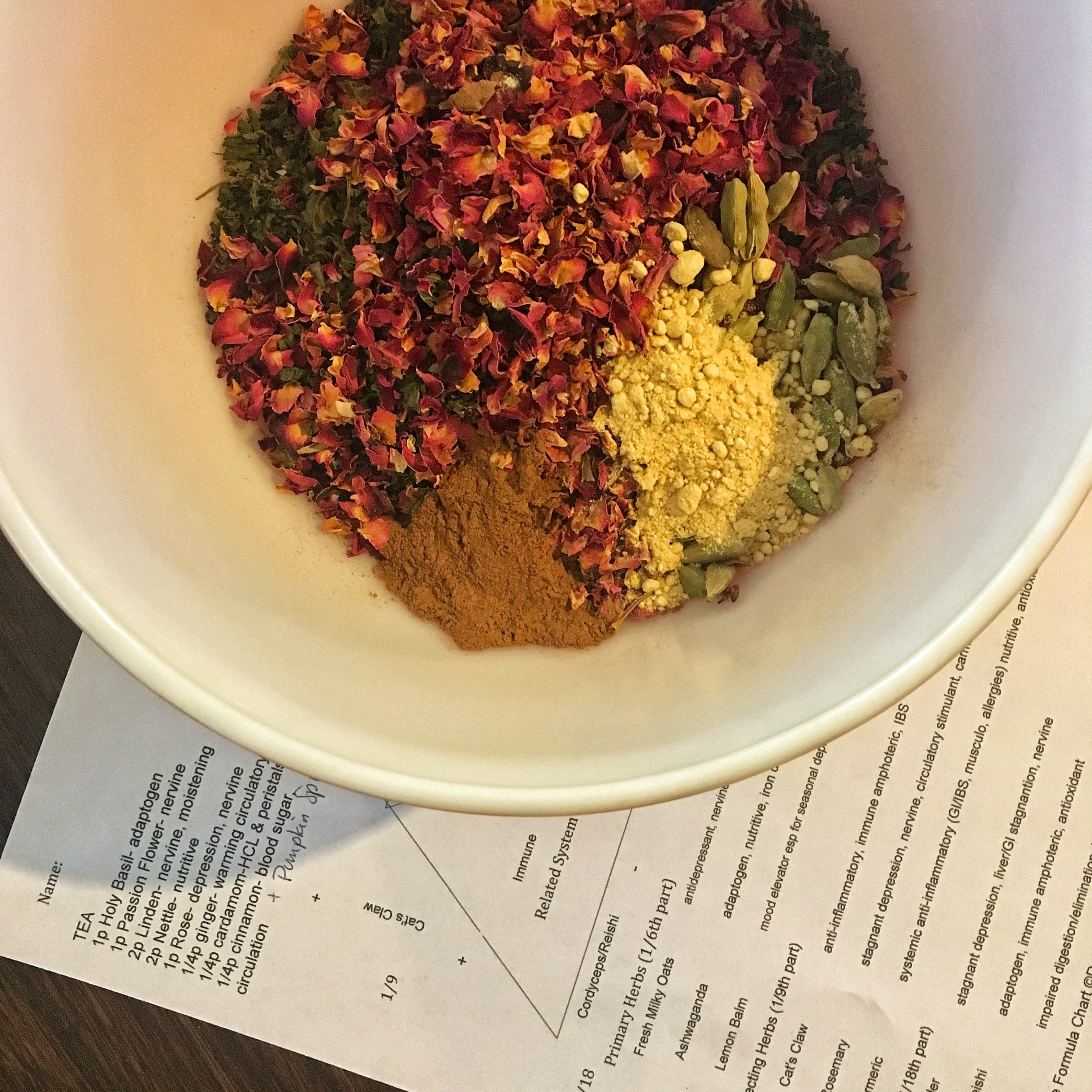 Full Care Flourish Consultation Package- Includes a Full Intake + 3 Follow-ups + Herbs Included